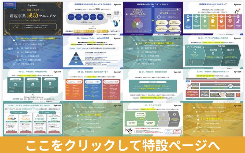 新規事業成功