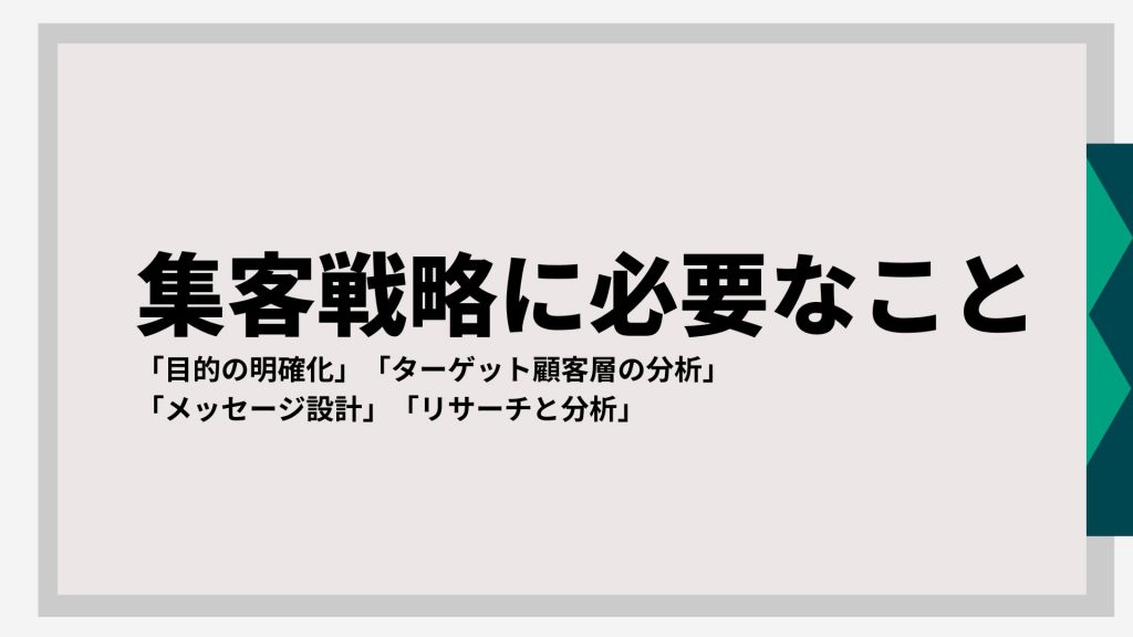 集客戦略に必要なことを紹介