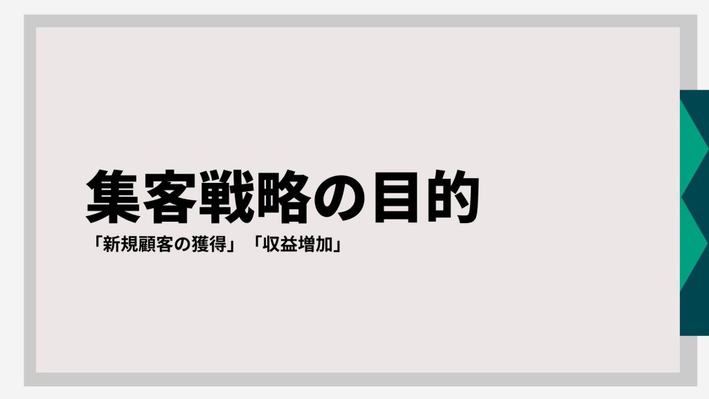 集客戦略の目的を紹介