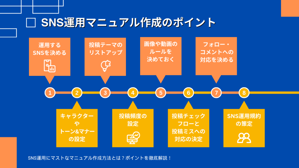 SNS運用マニュアル作成のポイント