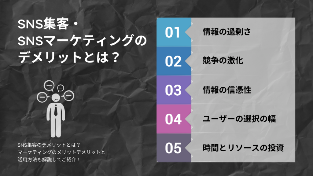SNS集客｜ソーシャルメディアマーケティングのメリット・デメリット
