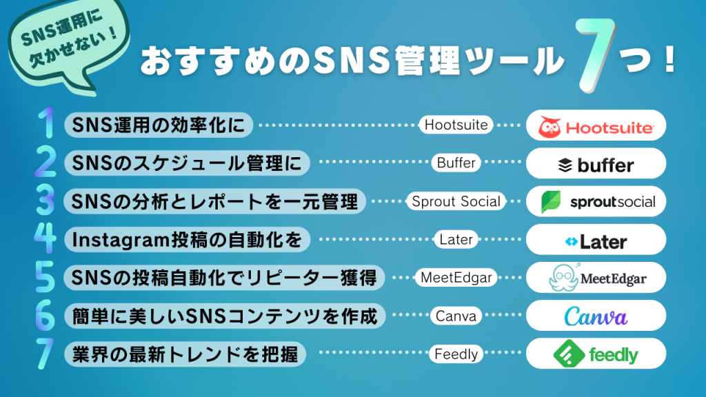 SNS運用に欠かせない！おすすめのSNS管理ツール7つ！