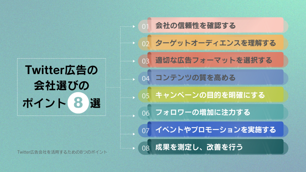 Twitter広告の会社選びのポイント8選