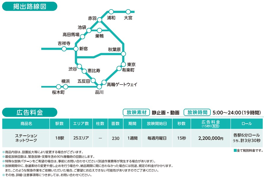 J・ADビジョン ステーションネットワーク