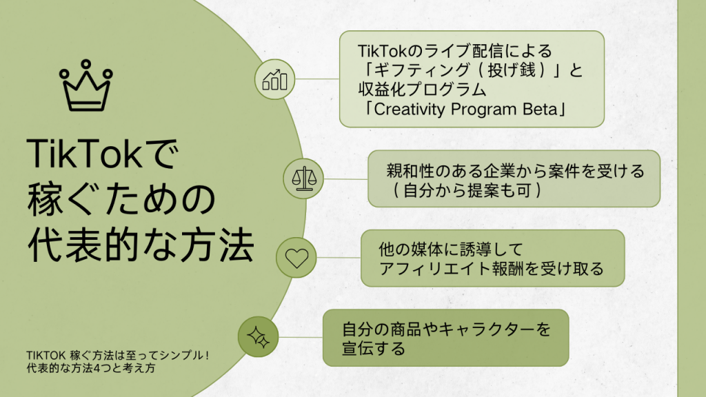 TicTokで稼ぐための代表的な方法