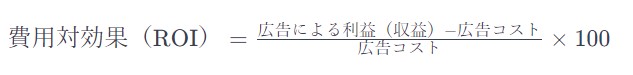テレビ広告の費用対効果（ビジネスホテル）の計算式の図