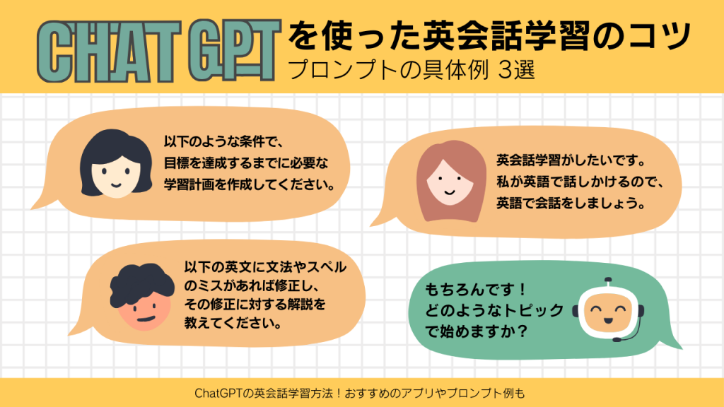 をCHATGPTを使った英会話学習のコツ