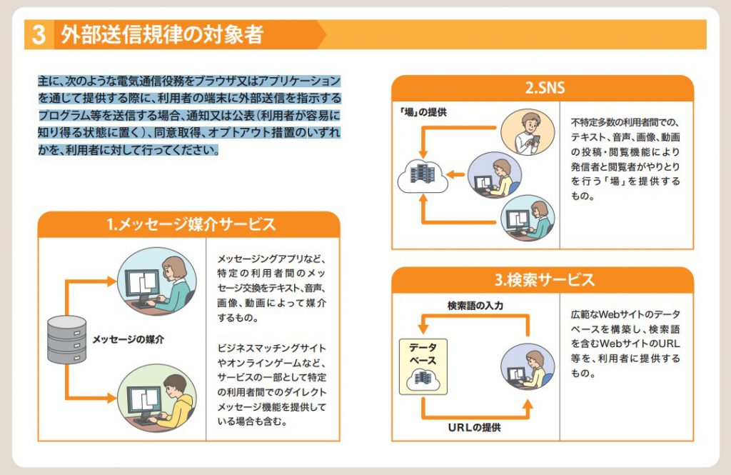 外部送信規律の対象者｜総務省