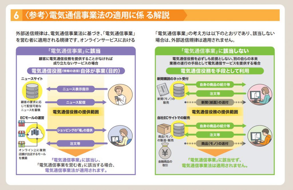 電気通信事業者法の適用に係る解説｜総務省