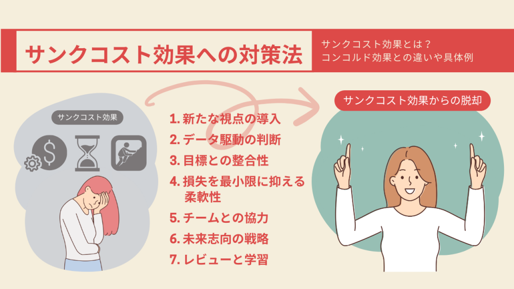 サンクコスト効果への対策法