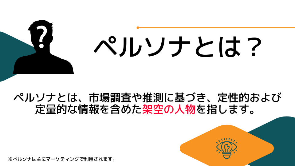 ペルソナについての画像説明：ペルソナとは、市場調査や推測に基づき、定性的および定量的な情報を含めた架空の人物です。