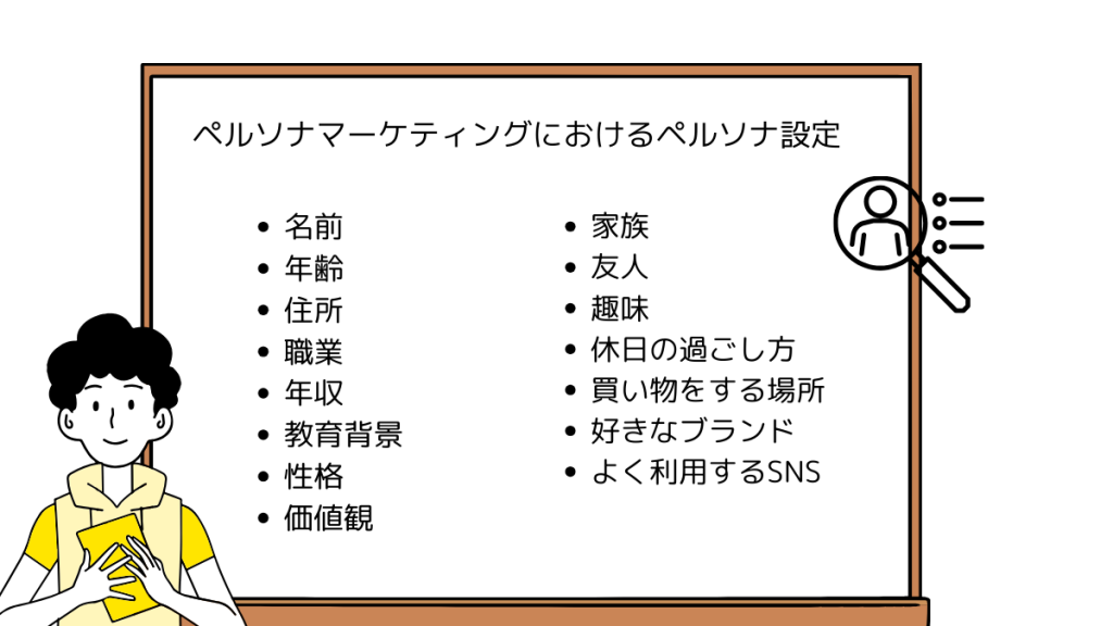 ペルソナマーケティングにおけるペルソナ設定