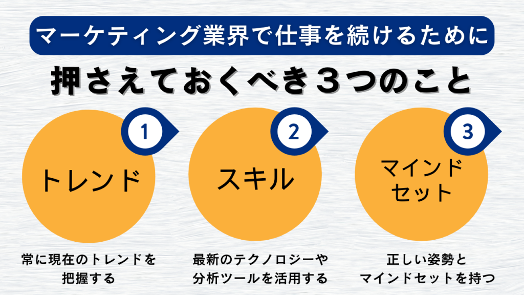 マーケティング業界で仕事を続けるために押さえておくべき3つのこと