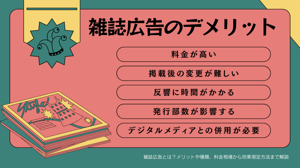 雑誌広告のデメリット（メリットデメリット2/2）