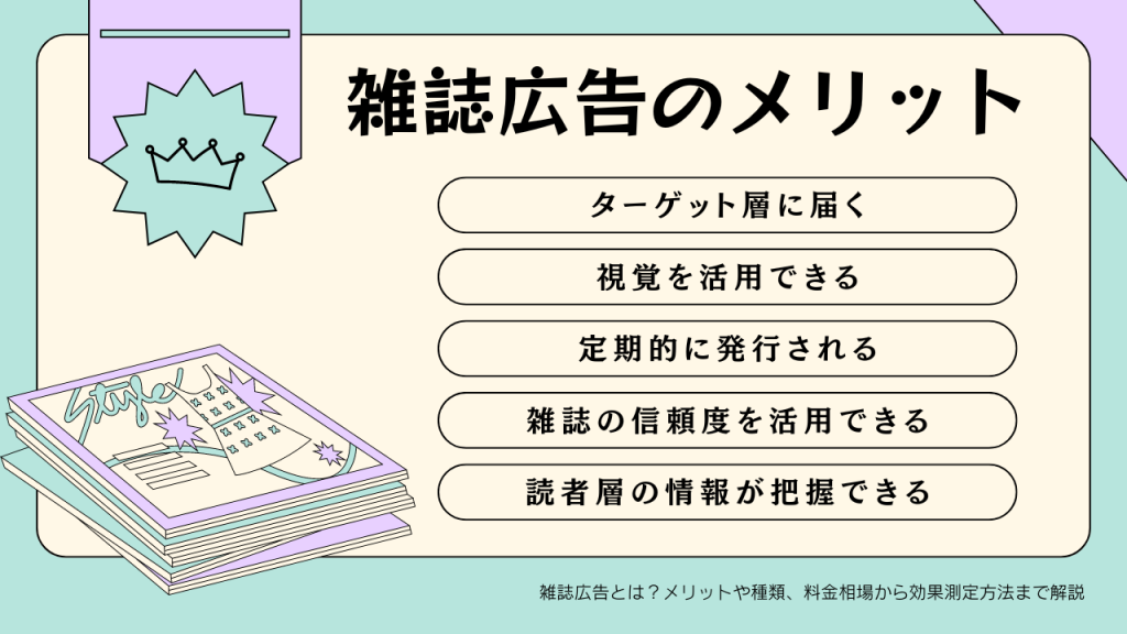 雑誌広告のメリット（メリットデメリット1/2）