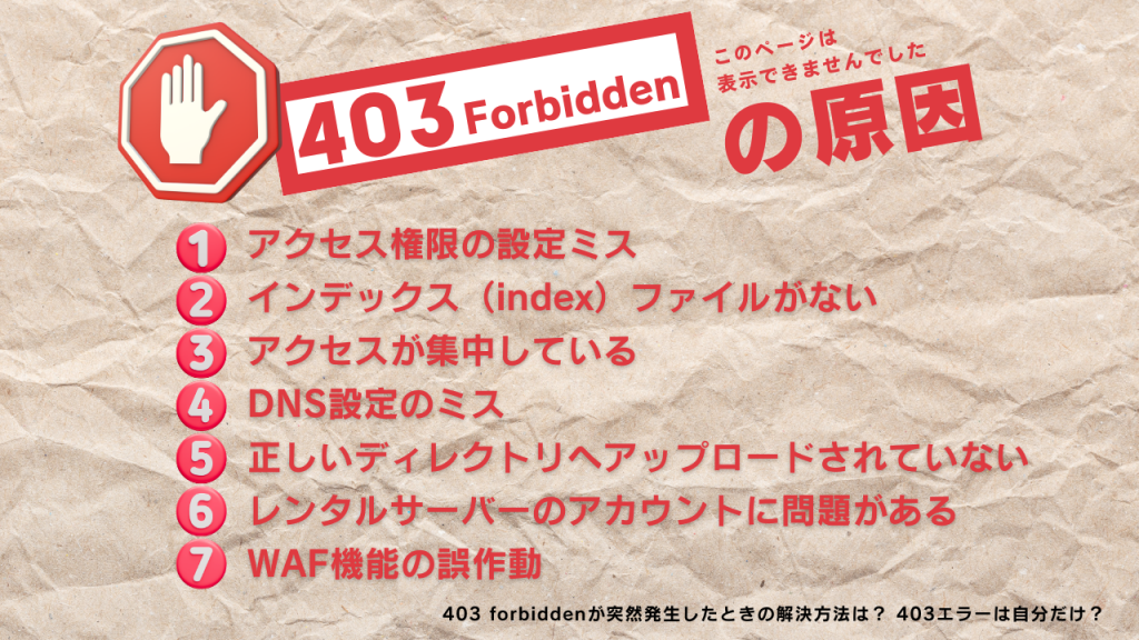 403Forbiddenの原因