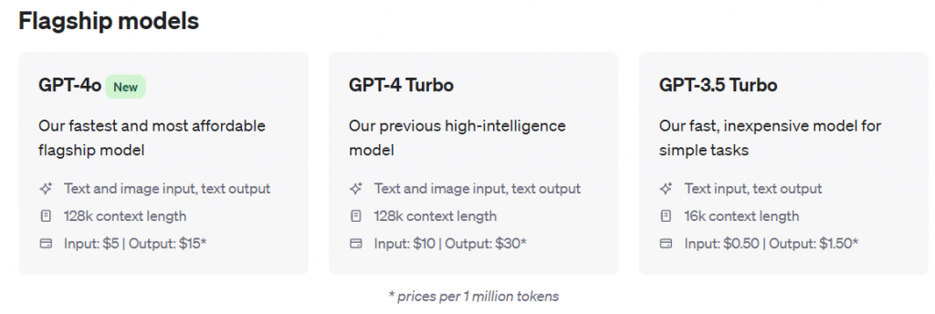 GPT-4oのAPI価格