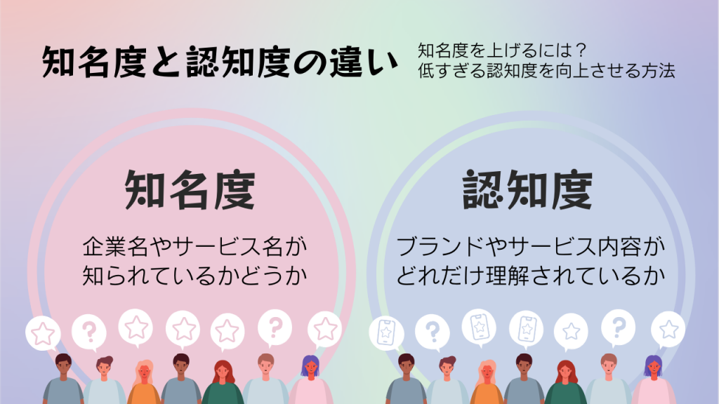 知名度と認知度の違い