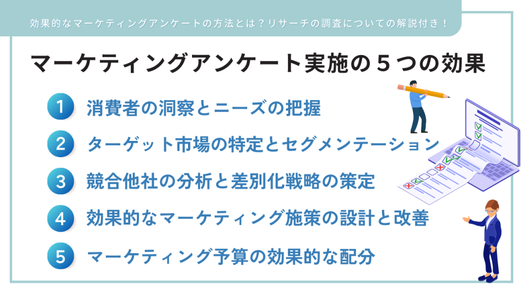 マーケティングアンケート実施の５つの効果