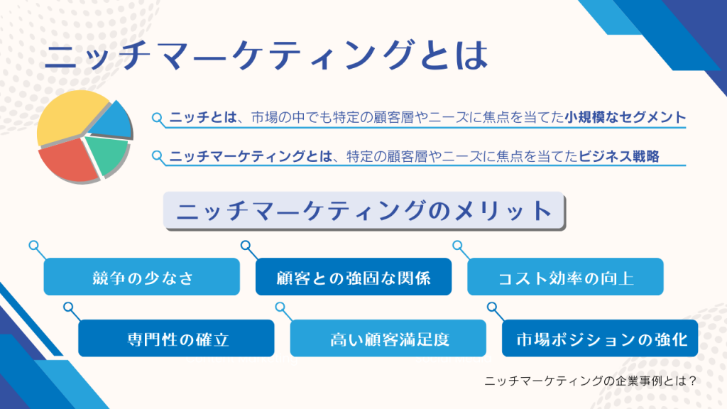 ニッチマーケティングとは