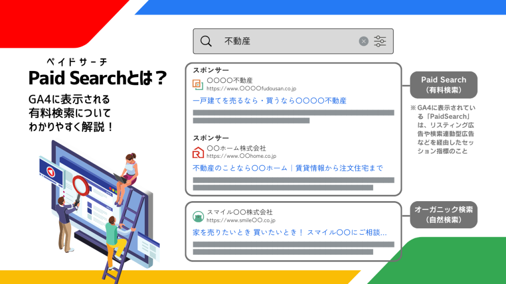 PaidSearch（ペイドサーチ）とは？
