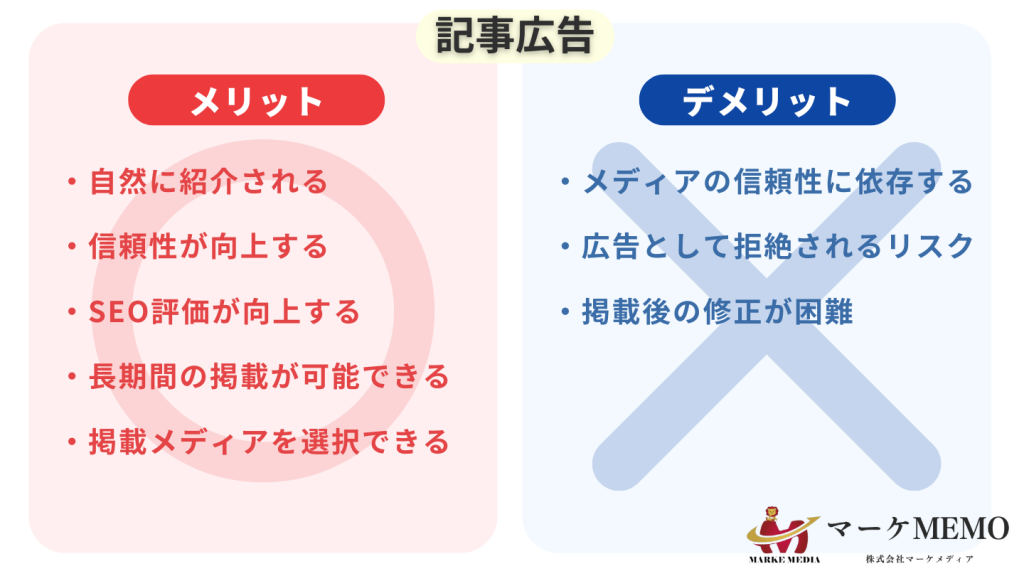 記事広告のメリットとデメリット