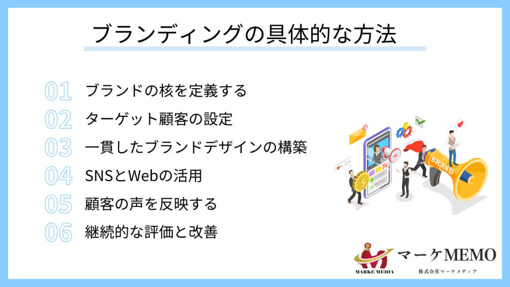ブランディングの具体的な方法