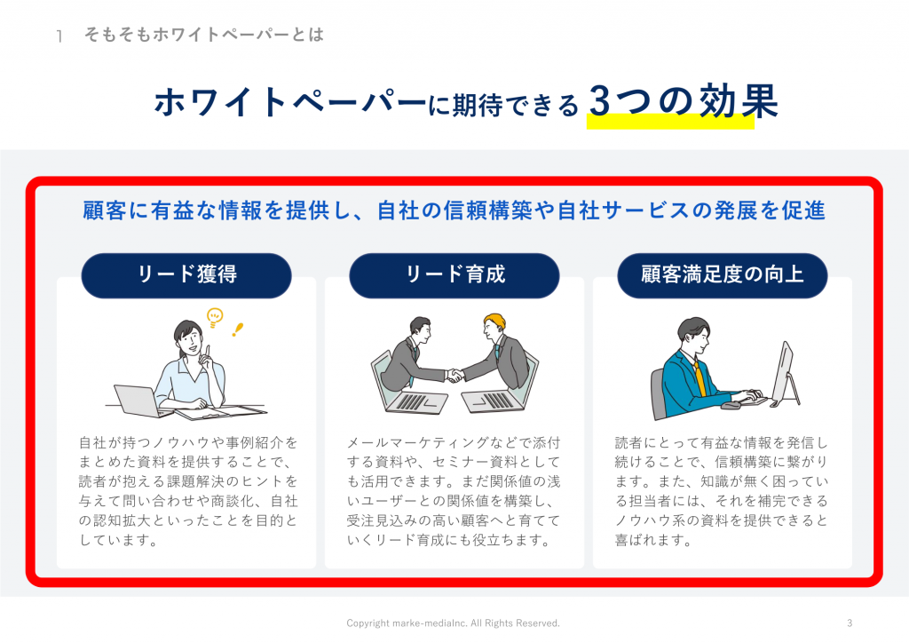 ホワイトペーパーの作り方⑤コンテンツを作成する