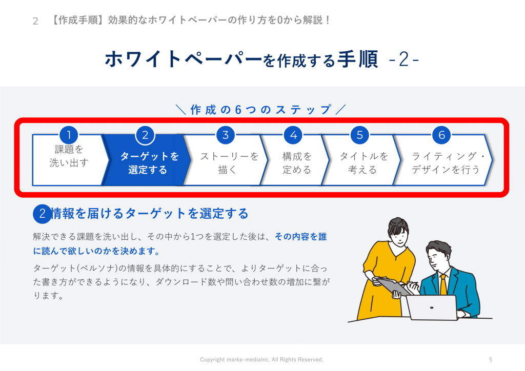 ホワイトペーパーの作り方⑥デザインや体裁を整える２